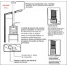 Kit Instalacion Horno Enlozado 4 Tromen Ñuke