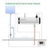 Resistencia electrica  2000W / 3000W RECO (italiana) c/ rosca de 1-1/4" c/ termostato unipolar p/ Termotanque Solar