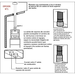 Kit Instalacion Horno Enlozado 4 Tromen Ñuke