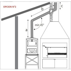 Kit Instalacion Horno Enlozado 4 Tromen Ñuke